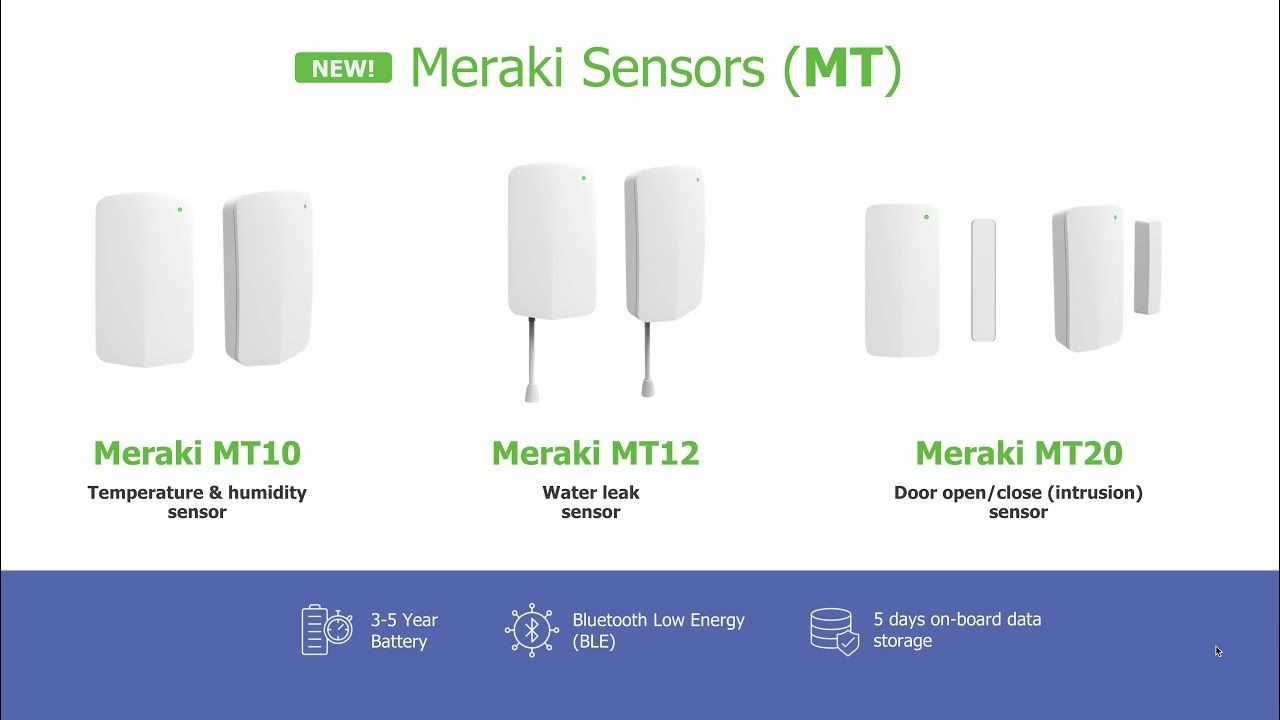 Meraki